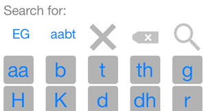 Arabic keyboard, european letters